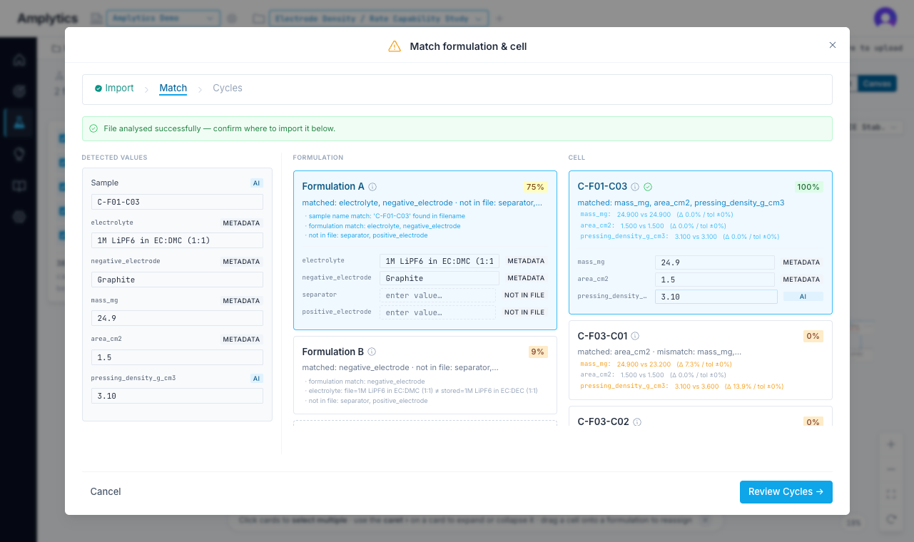 Amplytics upload — the file is recognised, measurement type determined, missing data calculated, filters applied and written to the database
